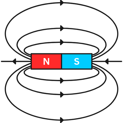 Permanent Magnet MRI Systems: Are They Still Worth It?