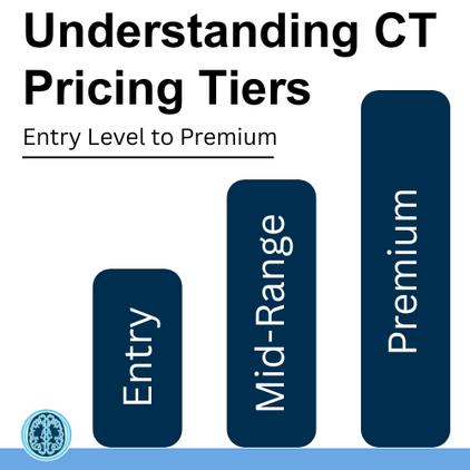 Understanding CT Scanner Pricing Tiers: Entry-Level to Premium