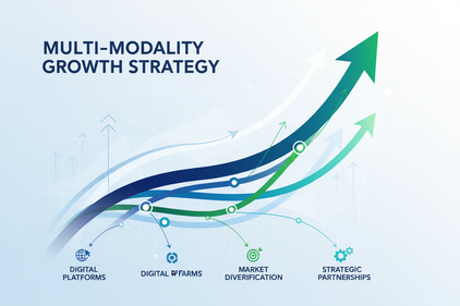 Expanding Imaging Services? How to Plan for Multi-Modality Growth